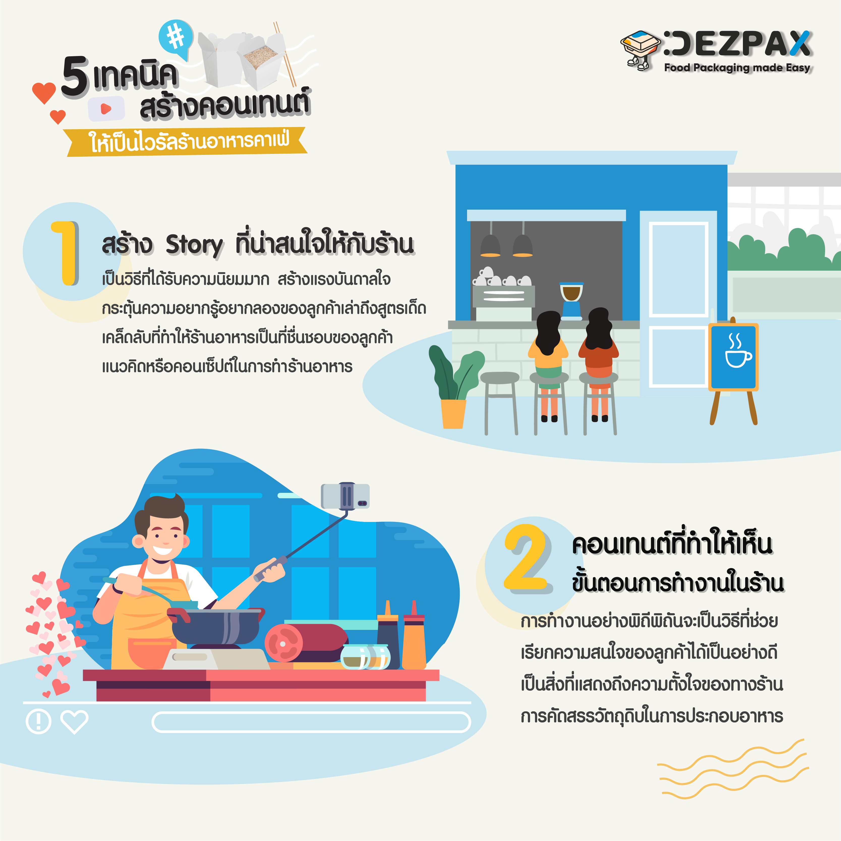 🤳👍5 วิธีการสร้างคอนเทนต์ให้เป็นไวรัลในโลกออนไลน์      
สำหรับร้านอาหารและคาเฟ่