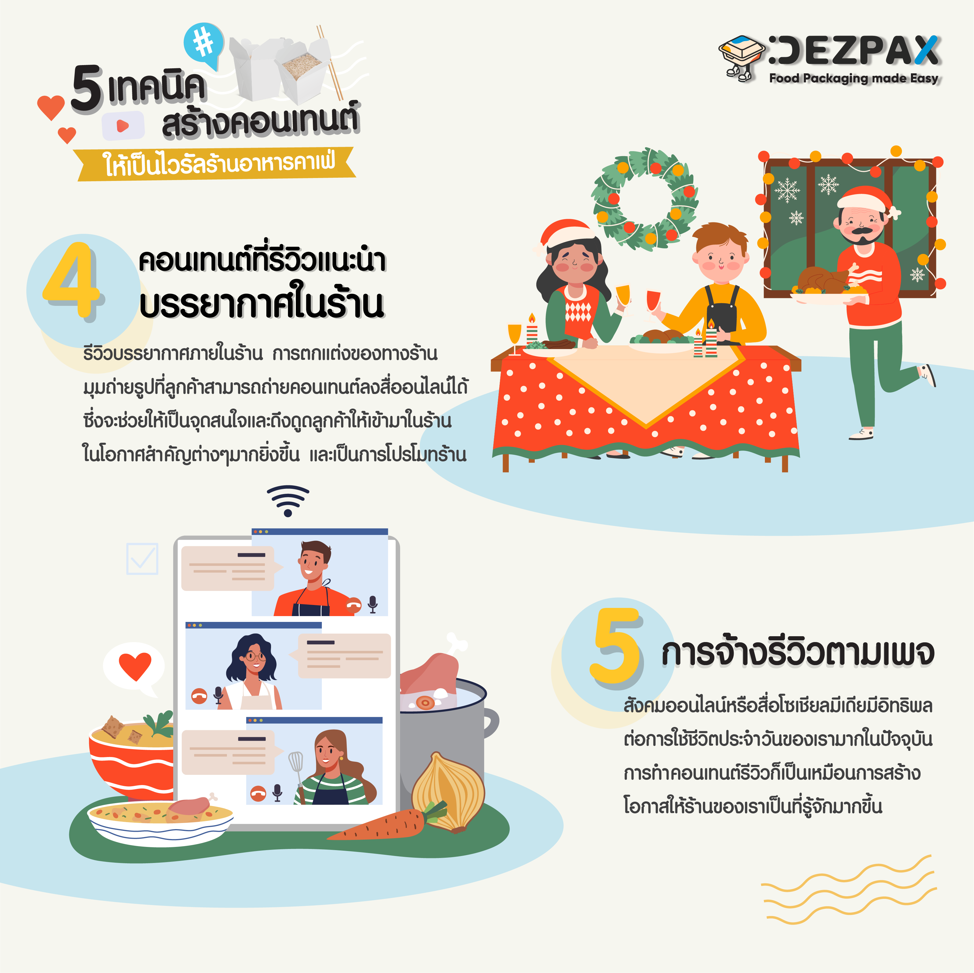 🤳👍5 วิธีการสร้างคอนเทนต์ให้เป็นไวรัลในโลกออนไลน์      
สำหรับร้านอาหารและคาเฟ่