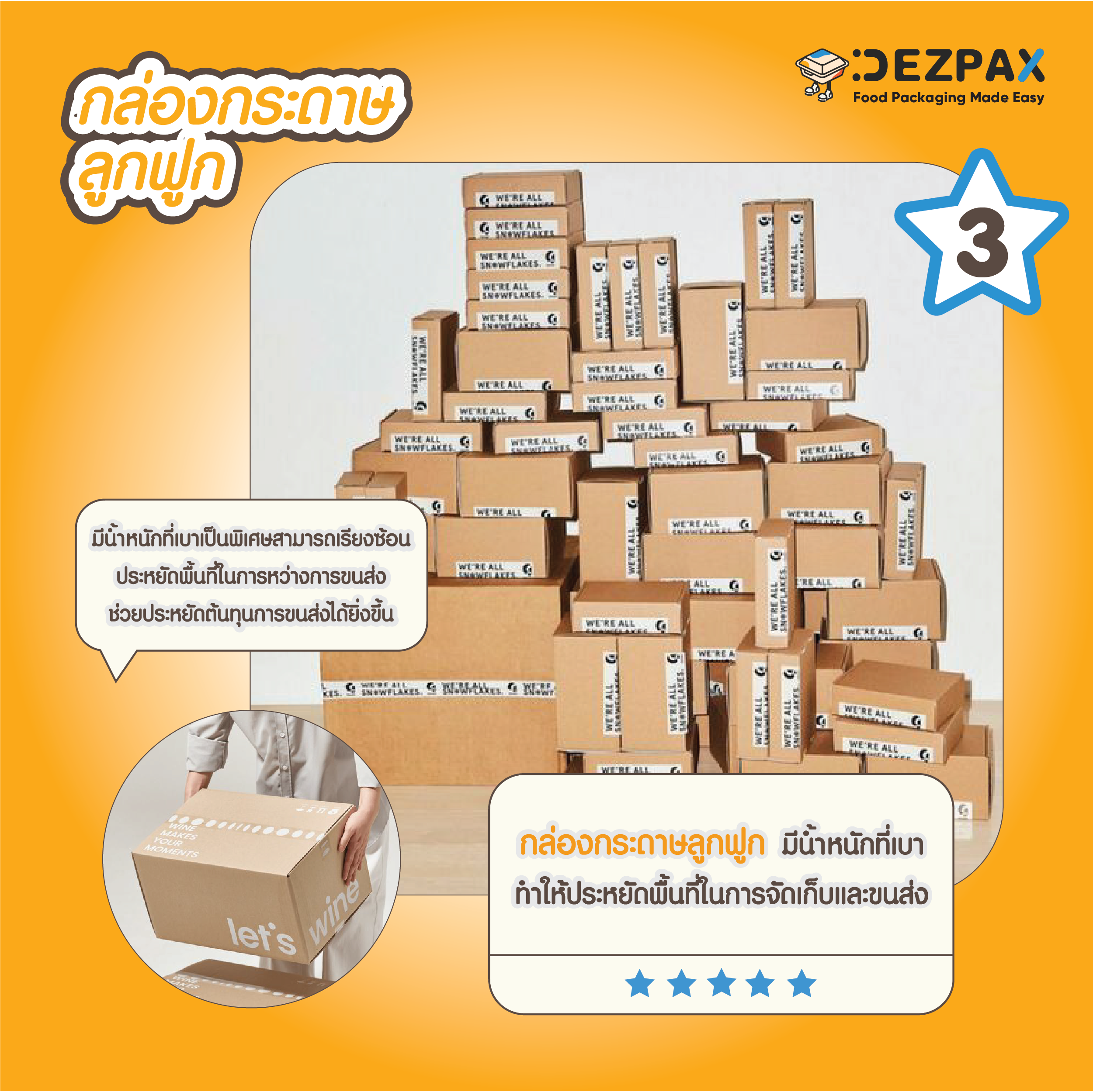 5 เหตุผลที่ทำให้กล่องกระดาษลูกฟูกเป็นตัวเลือกที่ดีที่สุดสำหรับการขนส่ง 📦🚚