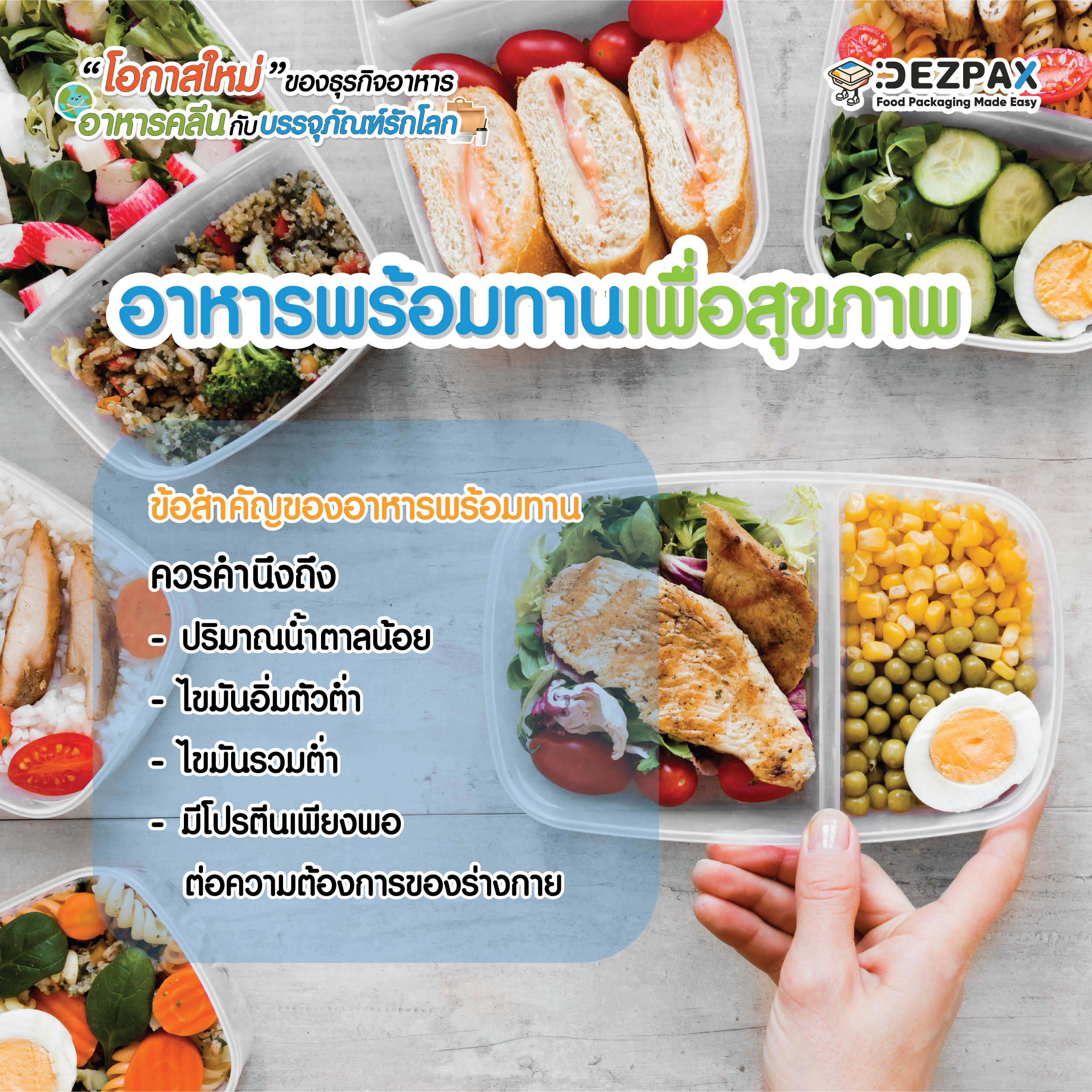 ♻️🌯โอกาสใหม่ของธุรกิจอาหาร อาหารคลีนกับบรรจุภัณฑ์รักษ์โลก