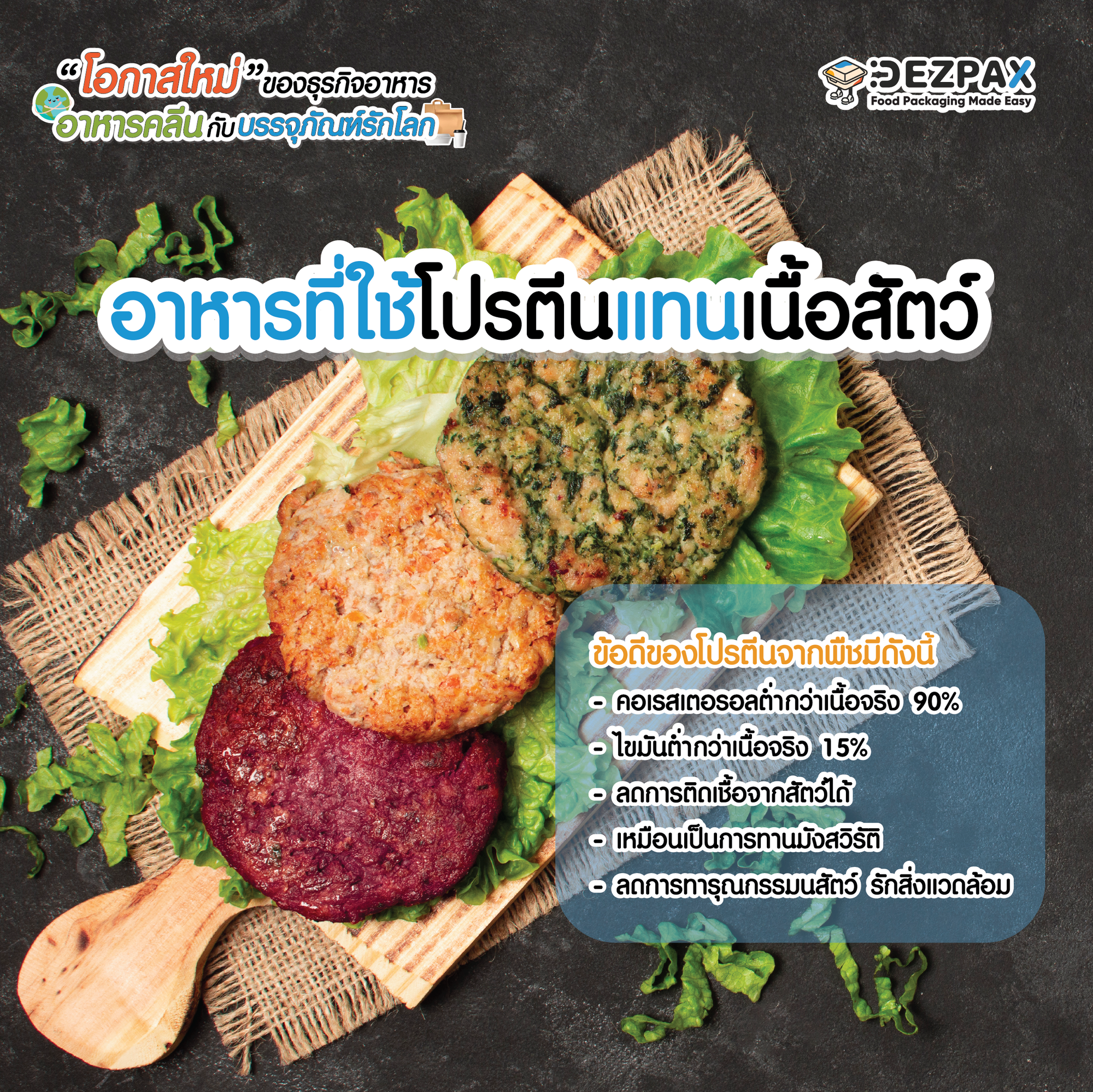 ♻️🌯โอกาสใหม่ของธุรกิจอาหาร อาหารคลีนกับบรรจุภัณฑ์รักษ์โลก