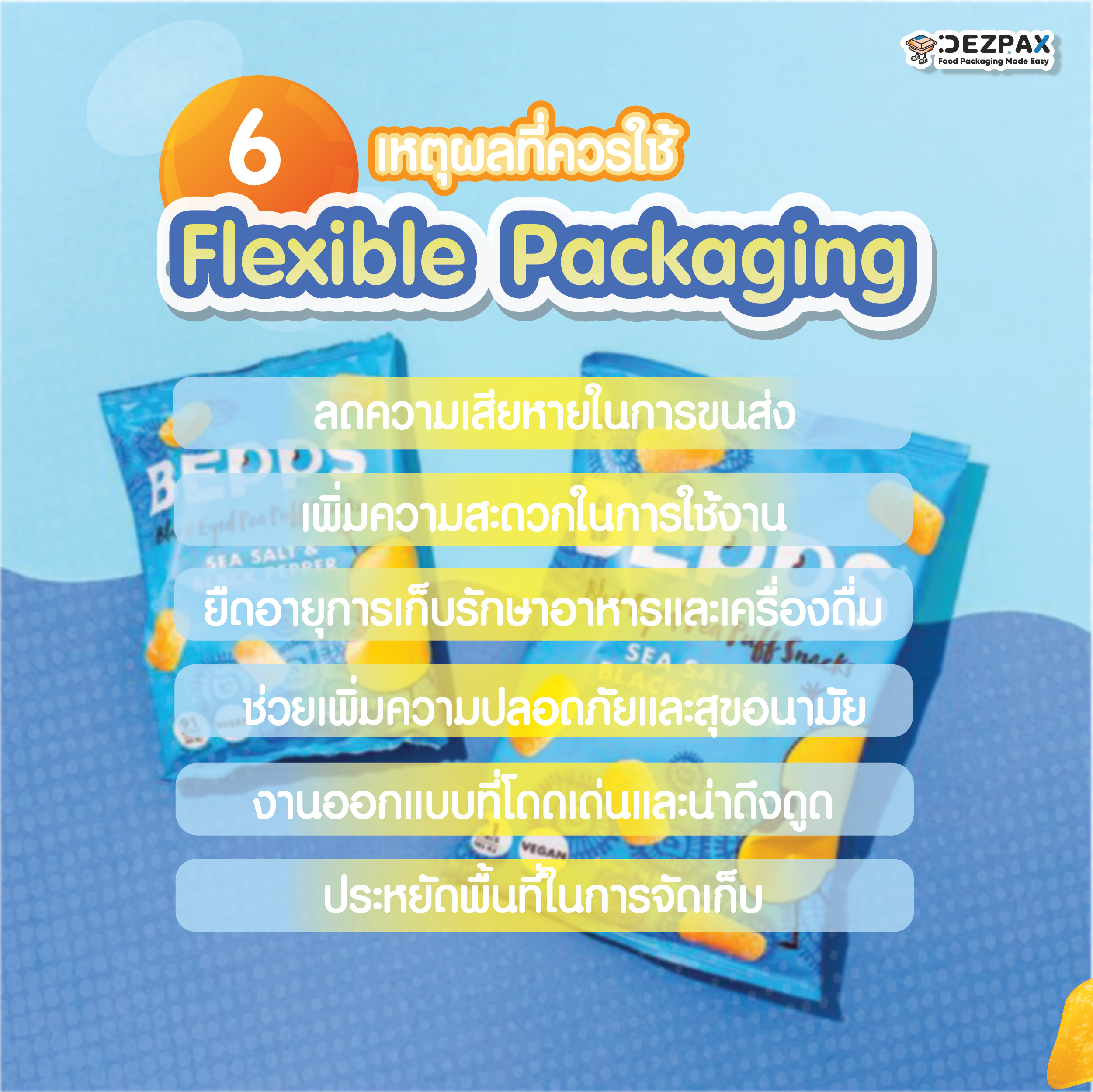 ทำความรู้จักกับ Flexible Packaging  นวัตกรรมบรรจุภัณฑ์แห่งอนาคต ✨🍫