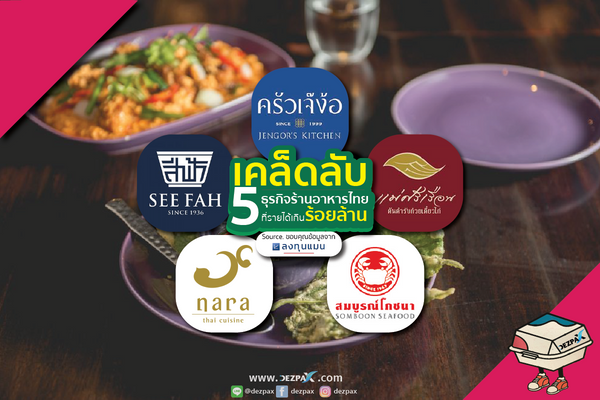 เคล็ดลับ 5 ธุรกิจร้านอาหารไทย ที่มีรายได้เกินร้อยล้านบาทต่อปี