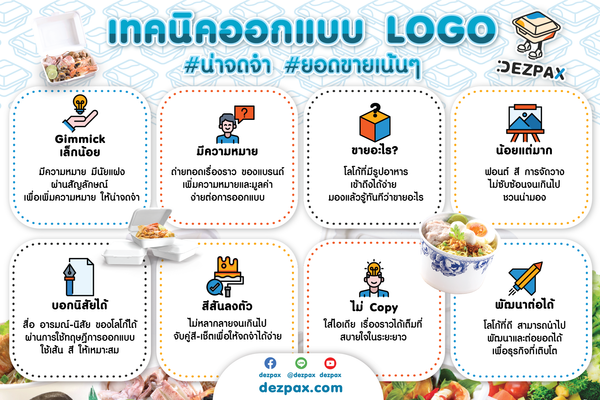 8 เทคนิคการออกแบบ LOGO